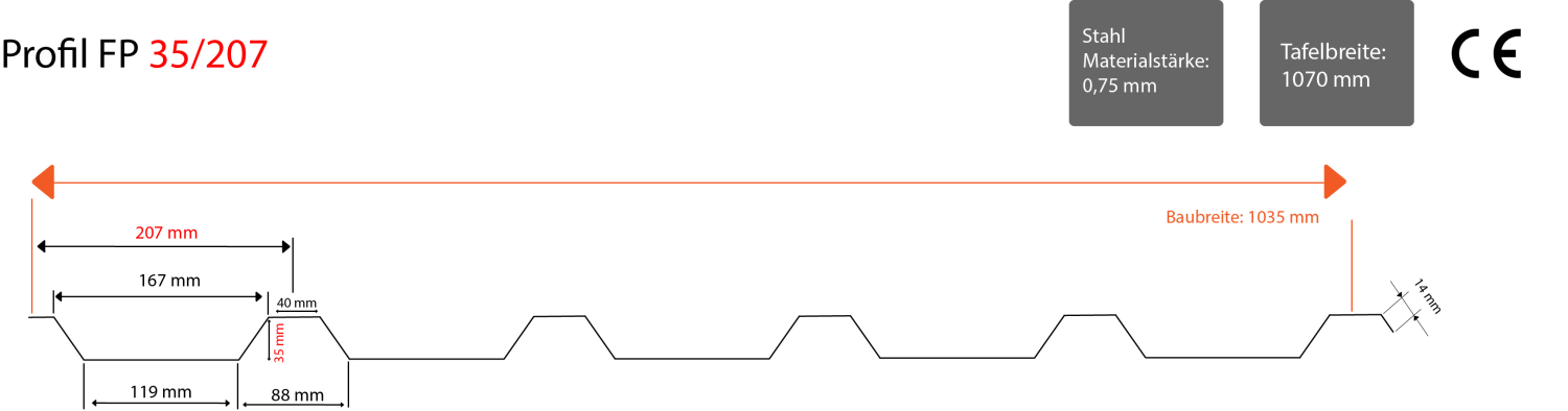 Profil FP 35/207 – technische Zeichnung mit Maßangaben